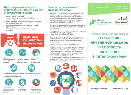 Отчет по финансовой грамотности