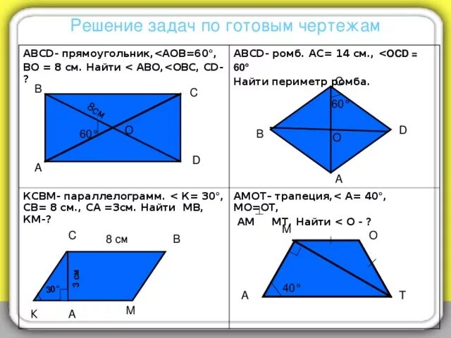Задачи на Четырехугольники. Задачи по прямоугольникам. Задачи по геометрии 8 класс с решением. Задачи на готовых чертежах Четырехугольники.