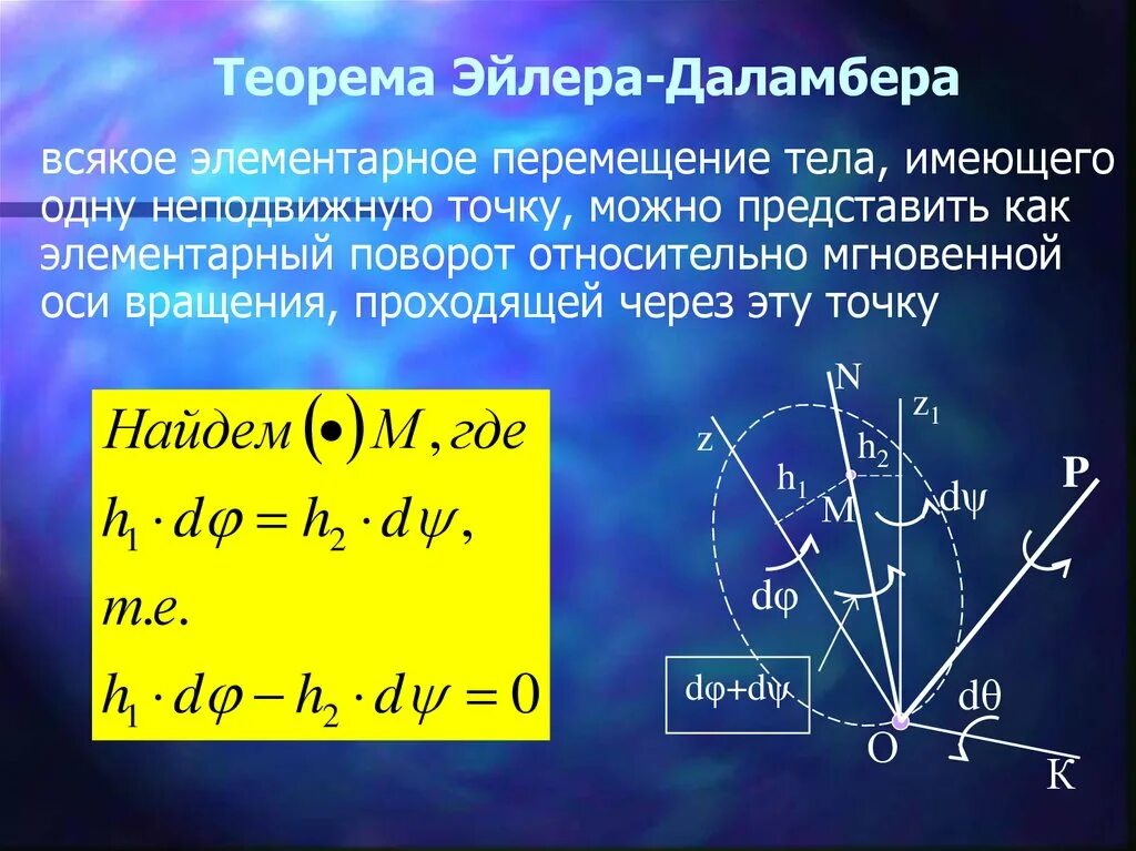 Теорема эйлера теоретическая механика. Угол нутации прецессии и собственного вращения. Углы ориентации. Углы эйлера теоретическая механика. Шарнирный замок углы эйлера.