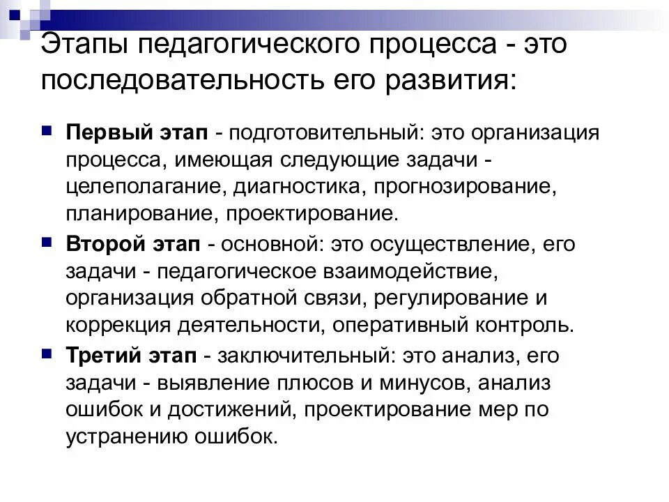 Этапы педагогического процесса. Этапы организации педагогического процесса. Подготовительный этап педагогического процесса. Последовательность этапов воспитательного процесса. Заключительный этап включает в себя