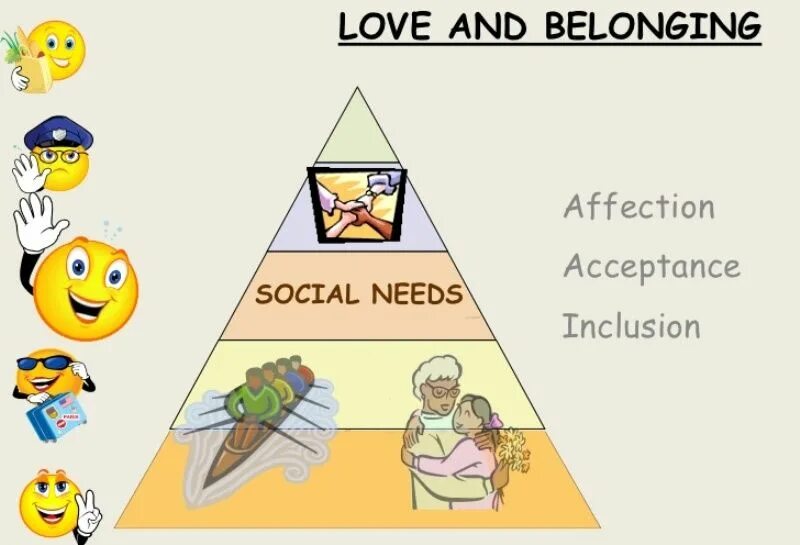 Behaviorism presentation. Need to belong. Understanding social exclusion. Need to belong. Safety needs.