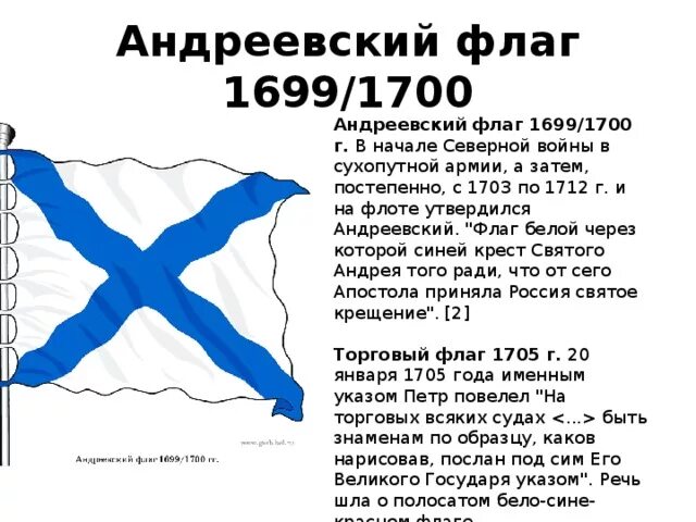 Флаг флота России при Петре 1. Андреевский флаг история. Андреевский флаг и флаг России. Андреевский флаг 1699.