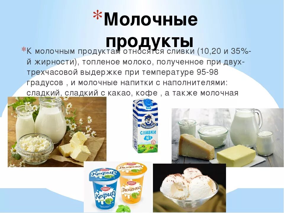 Определить кисломолочный продукт. Молочные продукты. что относится к молочным продуктам. название молочных продуктов. молочные продукты презентация.