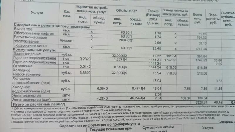 Вода стоимость за куб новосибирск. Сколько стоит куб горячей воды. Тариф горячей воды за куб в Димитровграде. 8 Куб холодной воды. Сколько стоит 1 куб горячей воды.