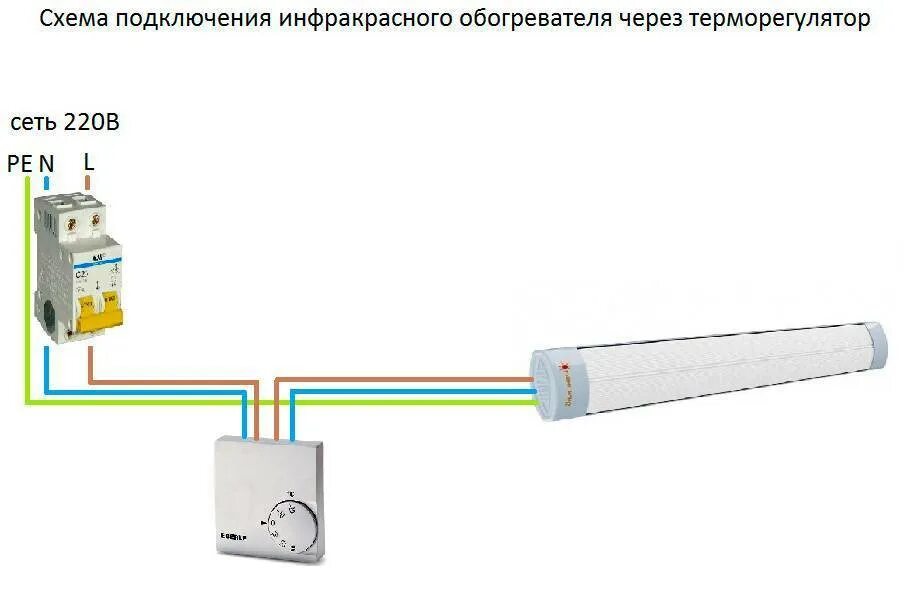 Схема подключения трехфазного инфракрасного обогревателя. Схема подключения терморегулятора к обогревателю инфракрасному. Схема подключения регулятора инфракрасного обогревателя. Схема подключения нагревателя через терморегулятор.