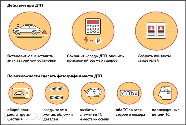 При ДТП. Действия при ДТП. Действия при аварии. Куда позвонить при аварии автомобиля. Телефон гибдд при аварии