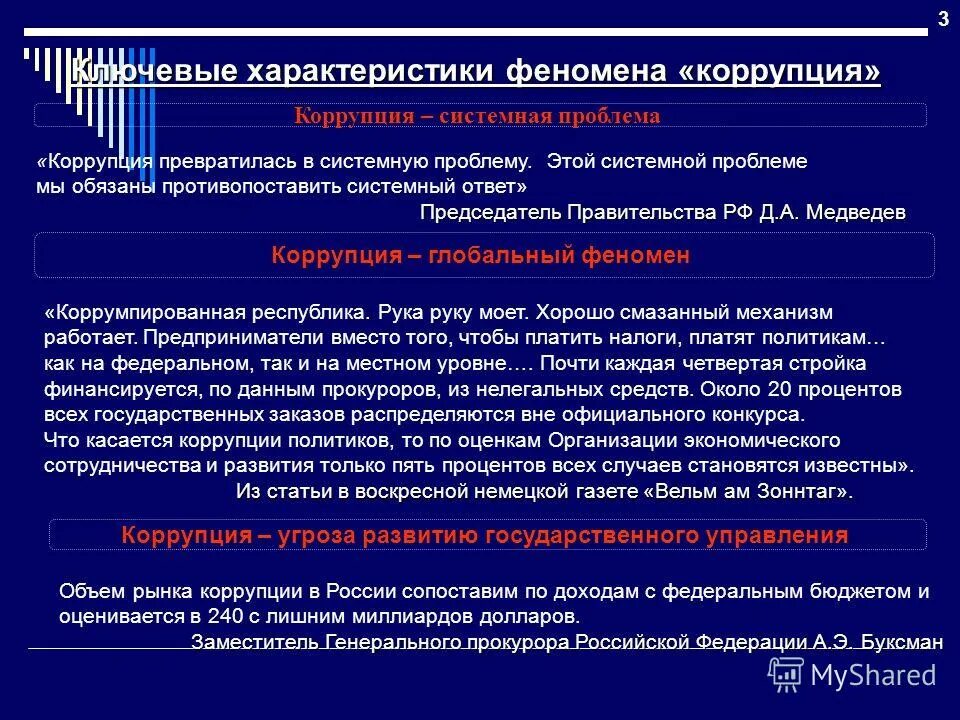 Системные проблемы формирования. Системные проблемы это. Проблемы обрабатывающего производства. Системные проблемы формирования. Системные проблемы формирования.