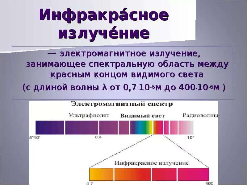 Радиоизлучение инфракрасное излучение видимый свет. Инфракрасное излучение длина волны. Инфракрасные лучи длина волны. ИК излучение длина волны. Скорость распространения инфракрасного излучения