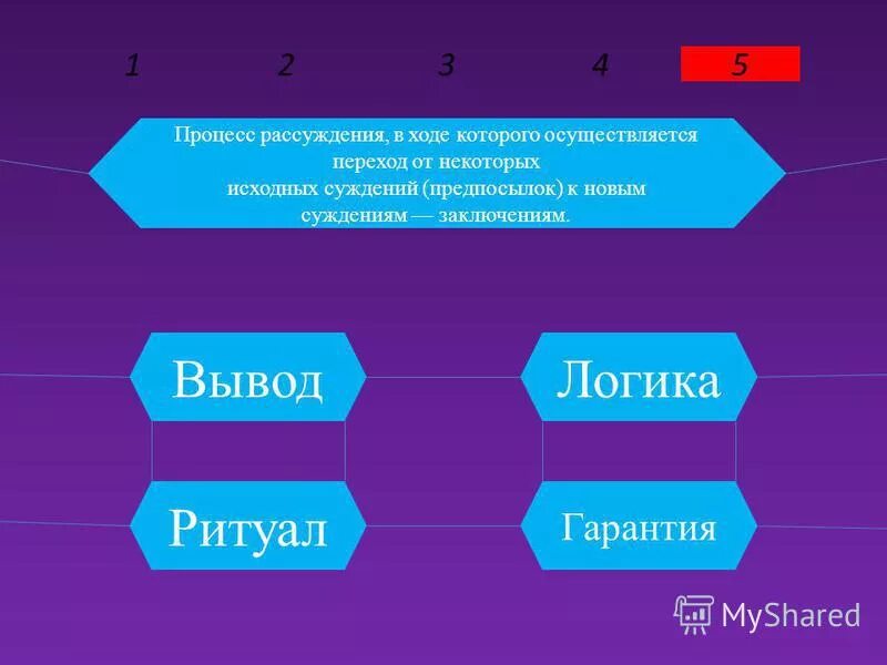 Процесс размышления. Процесс рассуждение в ходе которого. Процесс рассуждения и его результат. Ход рассуждений.