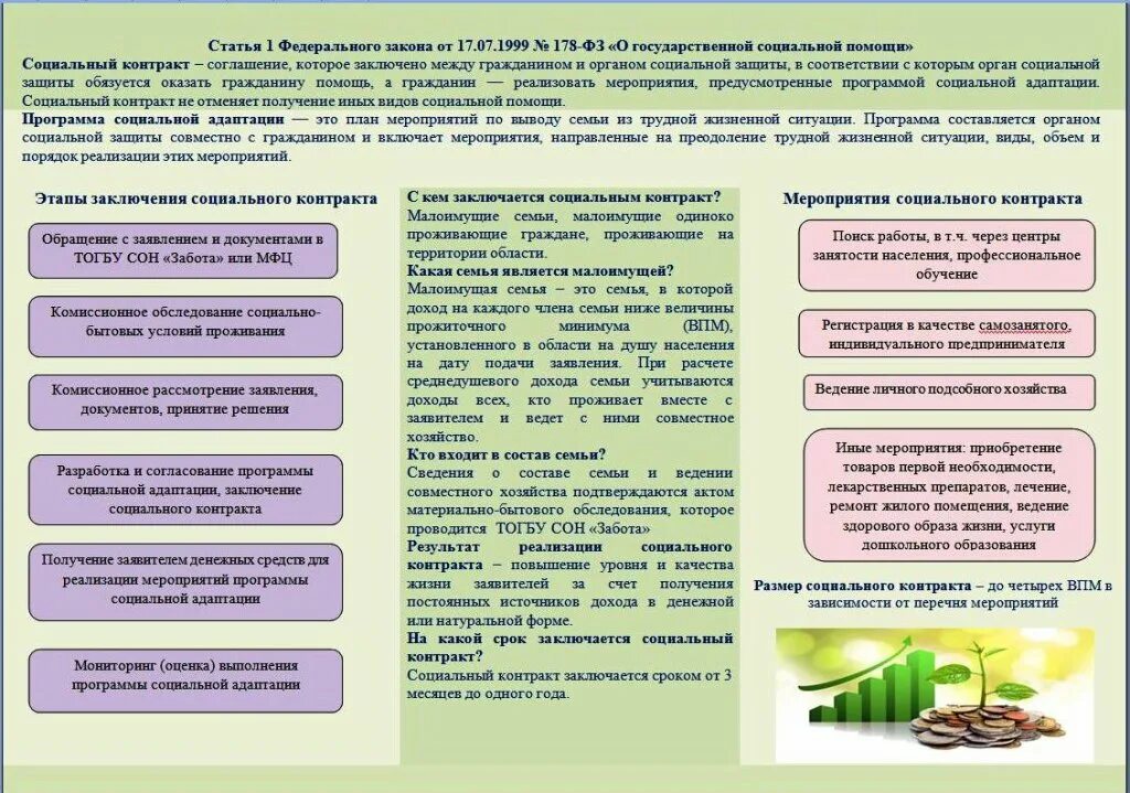 Порядок оказания государственной социальной помощи. Меры государственной социальной поддержки. Предоставление социальной помощи. Порядок получения государственной социальной помощи.