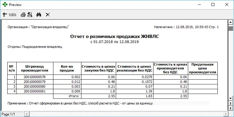 Предельный размер розничной надбавки на жнвлп. Наценки на ЖНВЛС по регионам 2022. Наценка на ЖНВЛП по регионам 2022. Расчет цены ЖНВЛС. Реестр ЖНВЛС.