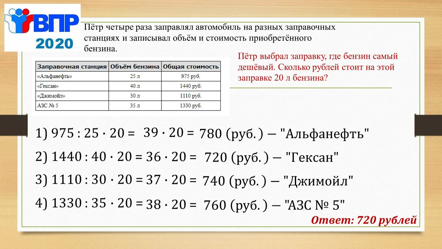 PMR 6610 золотой 60х60х0,95. Как найти среднюю стоимость. Кг ц т таблица.