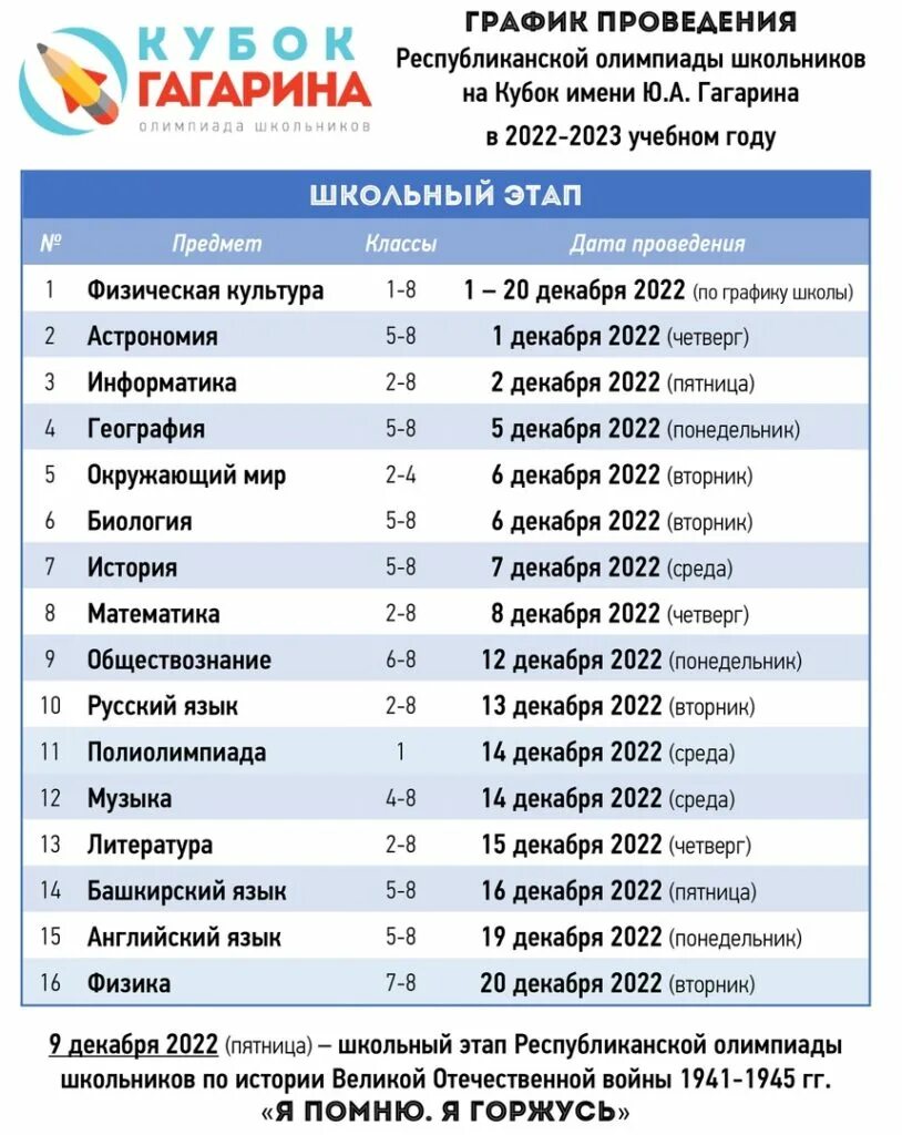 Кубок гагарина для дошкольников 2023 2024. Юный космонавт. Кубок гагарина для дошкольников 2023 2024. Гагаринская олимпиада для дошкольников задания 2021-2022. Кубок гагарина олимпиада школьников 2020-2021.