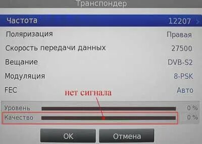 Почему качество сигнала 0