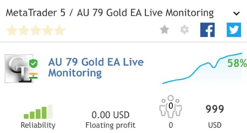 Accounts proofs marklost. Microsoft logo png. Live. Reset password. Accounts proofs marklost.