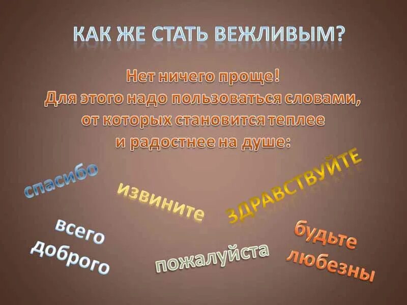 Важно быть вежливым. Как быть вежливым проект. Проект на тему как быть вежливым. Презентация на тему вежливость. Проект на тему вежливость.