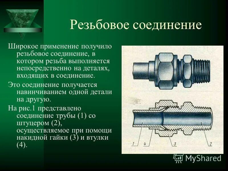 Элементы крепежной резьбы. Разъемные соединения соединение Трубное соединение. Резьбовое соединение на резьбе g1. Разъемные болтовые соединения. Резьбовые соединения техническая механика.