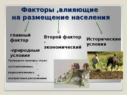 Население размещено неравномерно