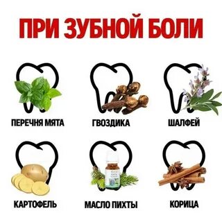 Что помогает от зубной
