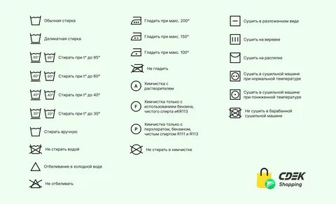 Расшифровка на одежде для стирки таблица