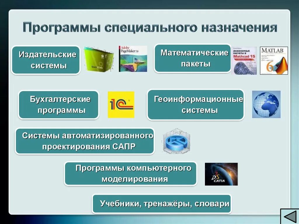 Программа special. Программа special