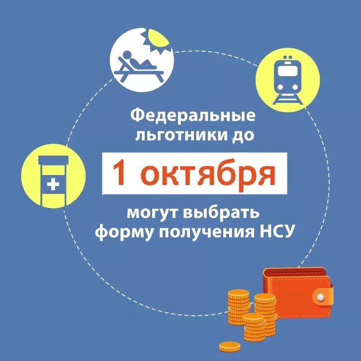 1 октября вводиться. комендантский час в республике тыва. набор социальных услуг для федеральных льготников. набор социальных услуг пфр. набора социальных услуг социальной услуги что это.
