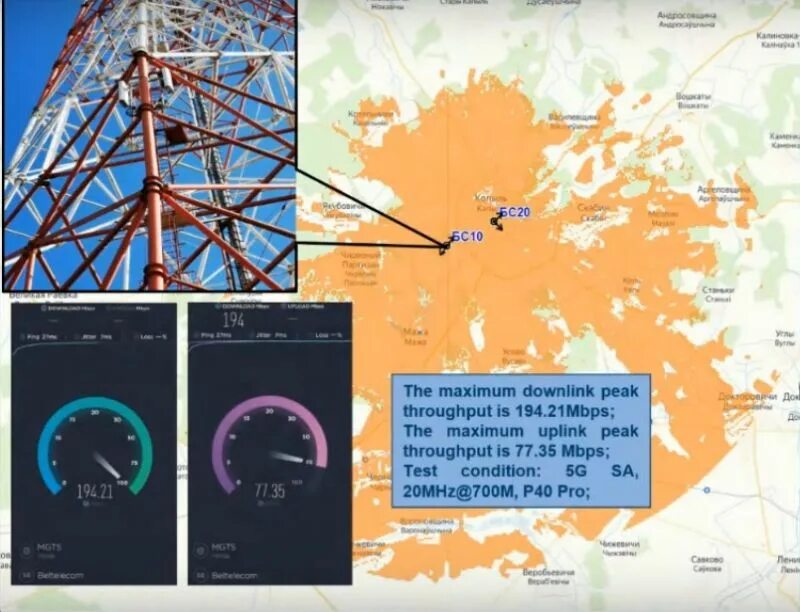 Покрытие сети 5g