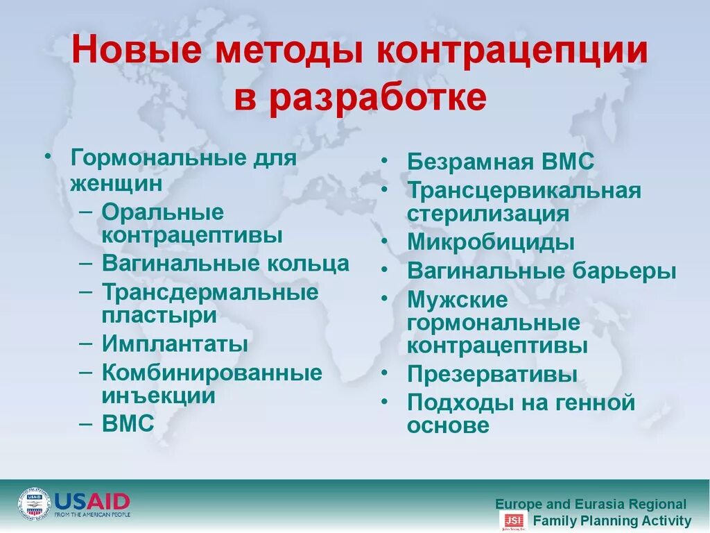 Виды контрацептивов. Новые методы контрацепции. Перечислите основные методы контрацепции. Современные способы контрацепции. Методы контрацептивы для женщин.