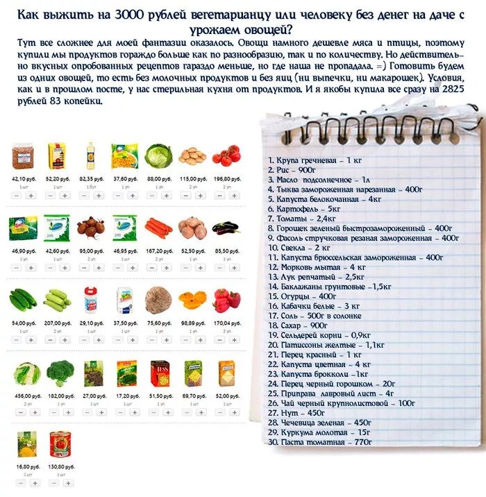 Продукты на месяц на 3 человека. Список необходимых продуктов на месяц на 2 человек список. Список продуктов на месяц на 1 человека. Составить список продуктов. Список продуктов на месяц для семьи.