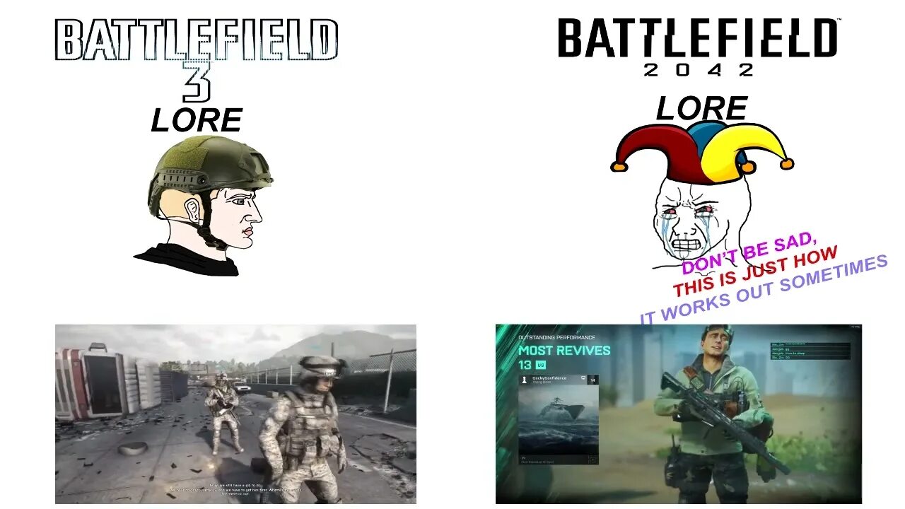 Battlefield 2042 memes. Bf 2042 Мем. Lore Мем. Battlefield 2042 meme. Lore v