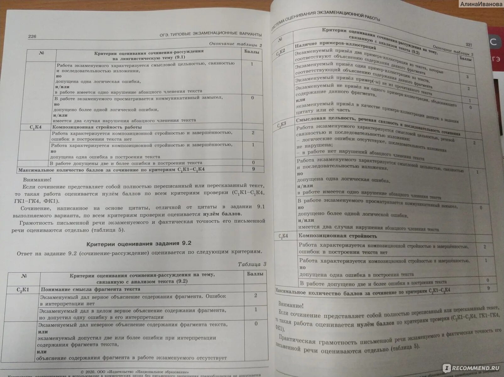 Сочинение егэ по русскому 20 вариант. ЕГЭ по русскому языку 2022 Цыбулько 12 вариант. ЕГЭ по русскому языку 2022 Цыбулько ответы. Цыбулько ЕГЭ 2022 русский язык 36 вариантов. Цыбулько ЕГЭ 2022 русский язык.