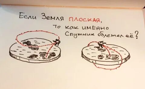 Как не быть плоской
