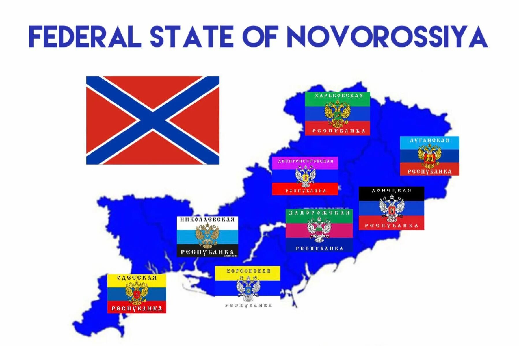 Новороссия. Республика Новороссия. Население Новороссии. Новороссия флаг. П новороссия