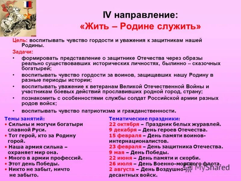 Направление в жив. Зависимость человека от природы характерна для. Направление в жив. Направление в жив. Что такое родина задания.
