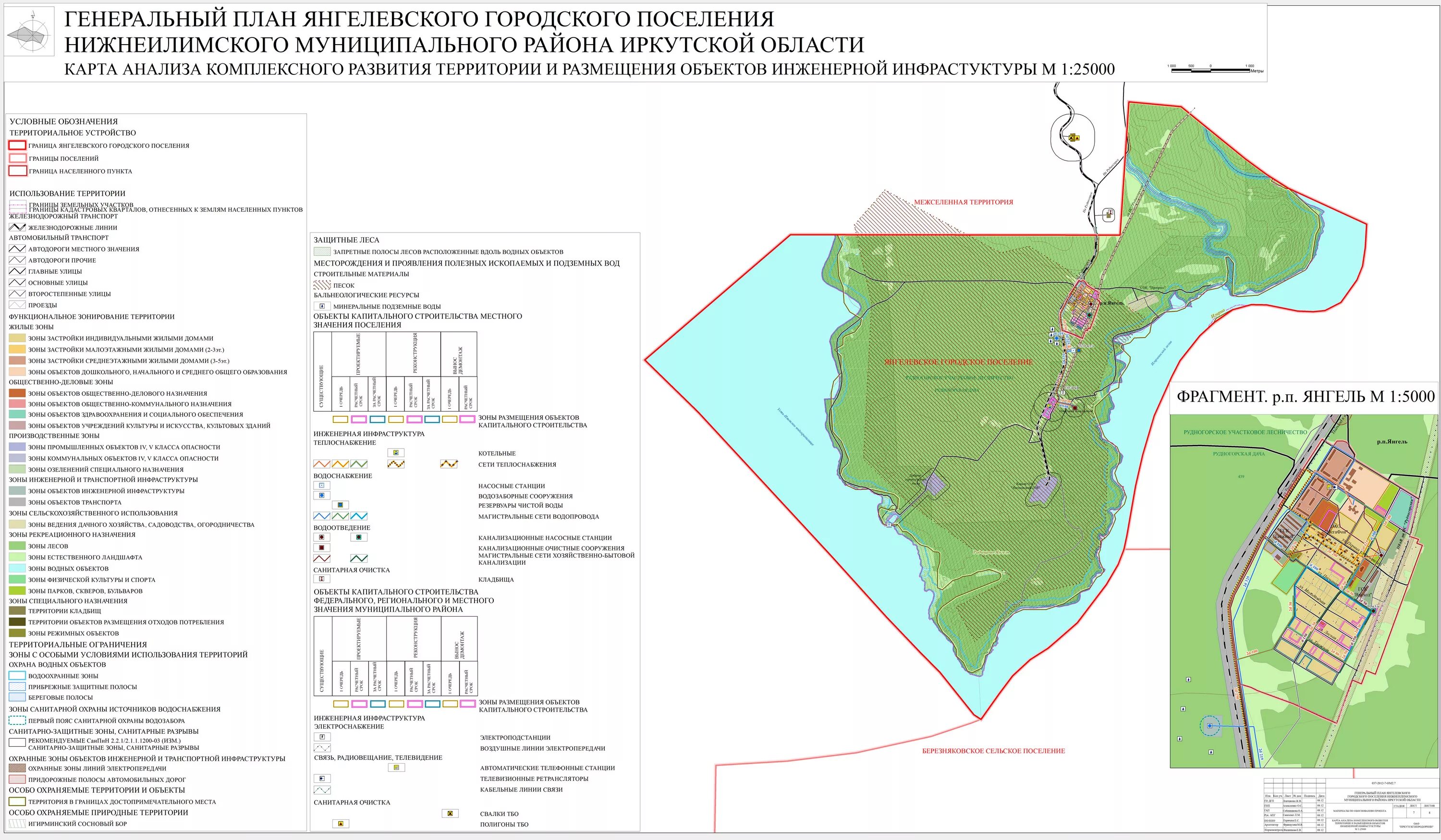 чертеж планировки территории. схема размещения объектов капитального строительства. проект планировки территории мкд. инженерные сети на плане района. объекты инженерной инфраструктуры.