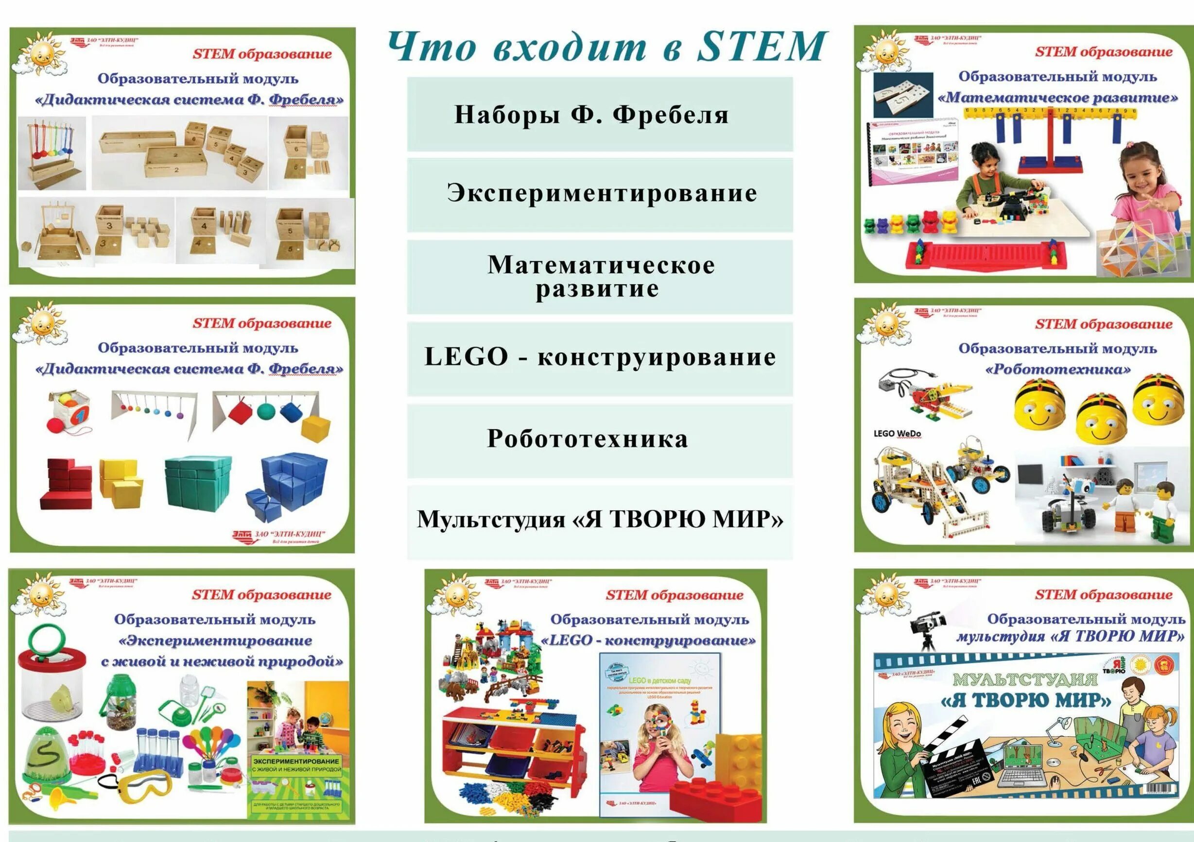 Модули программы Stem-образования. Стим-технологии в дошкольном образовании. Стем технологии для дошкольников это. Steam технологии в дошкольном образовании. New step sister