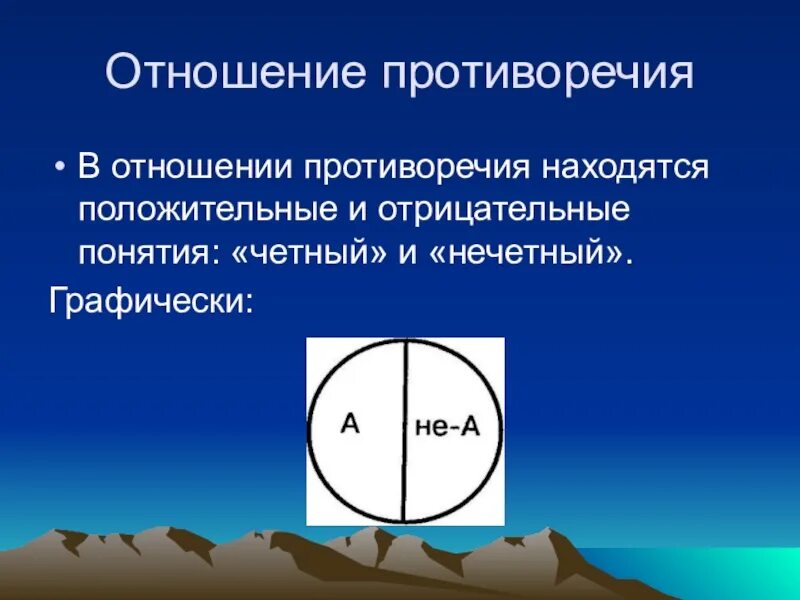 Управление конфликтами между группой и личностью. Противоречивые понятия. Противоречивые понятия. Находится в противоречии. Находится в противоречии.