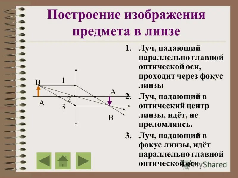 Линзы презентация 9 класс