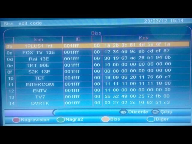 Бисс ключи. Каналы бисс ключи спутники. Кодировки спутниковых каналов ключи. Ключи Biss спутниковые каналы. Открыть каналы на спутнике