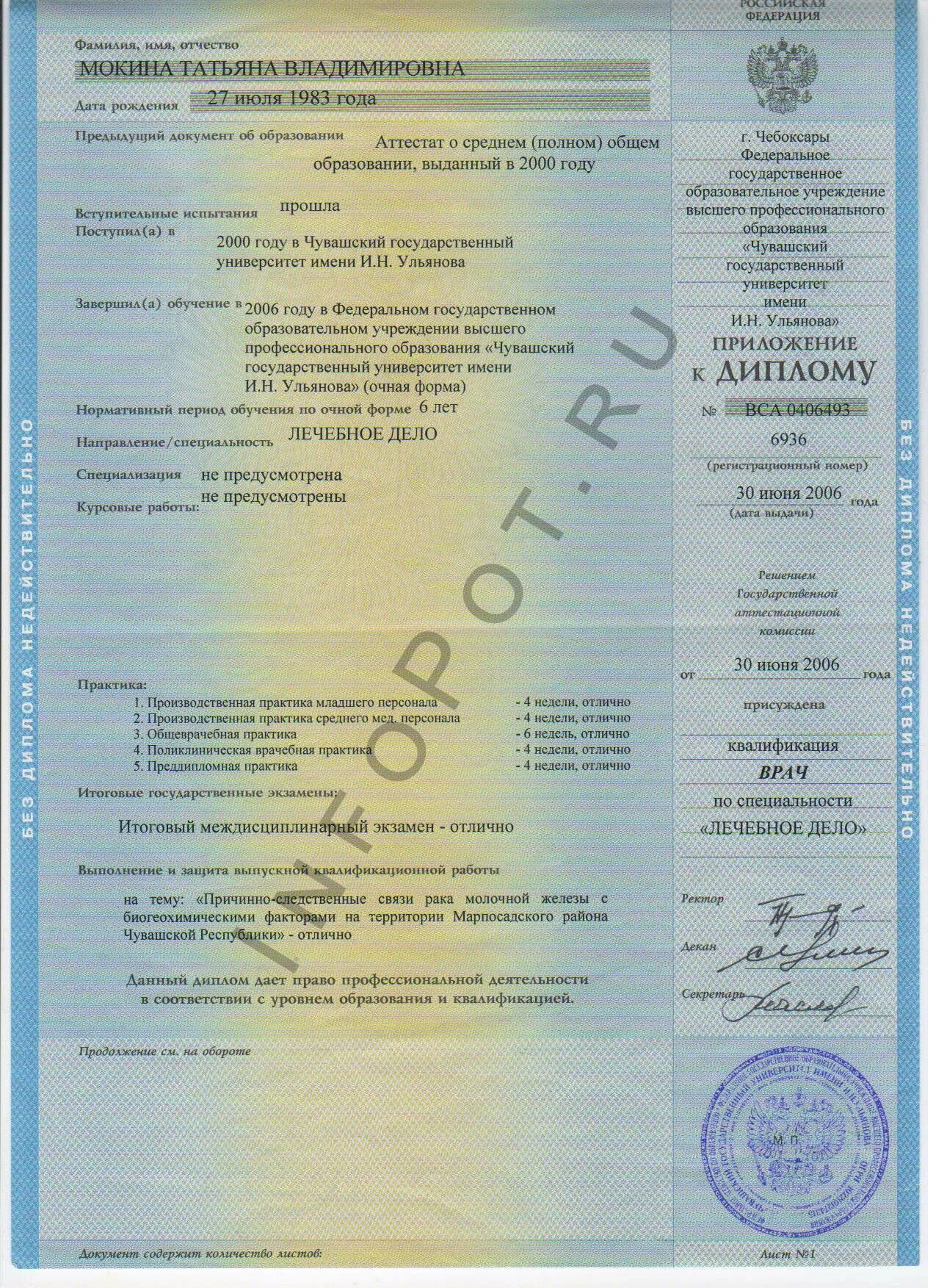 Профессии после лечебного дела. Лечебное дело номер специальности. Лечебное дело номер специальности. Лечебное дело. Профессии после лечебного дела.