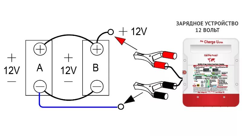 Схема подключения 12 вольтовых аккумуляторов. Схема подключения 2 аккумуляторов на 12. Схема подключения двух АКБ. Схема подключения двух АКБ 12 вольт. Подключить телефон к аккумулятору