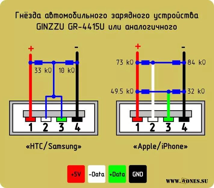 Напряжение usb кабеля. Схема соединения usb разъема. схема подключения usb разъема для зарядки. распайка юсб разъема для зарядки. схема usb шнура питания.