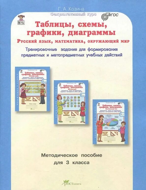 Математика в окружающем мире 3 класс. Математика и окружающий мир. Юным умникам таблицы схемы графики и диаграммы. Что такое экономика 2 класс окружающий. Занимательный окружающий мир 1 класс.