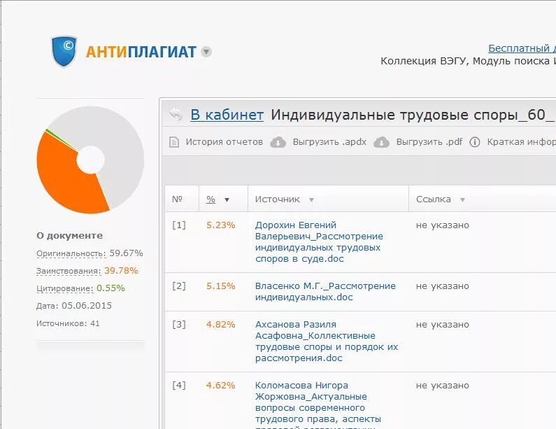 Антиплагиат. Антиплагиат ру. Антиплагиат оригинальность. Скрин антиплагиата. Дипломы прошедшие антиплагиат