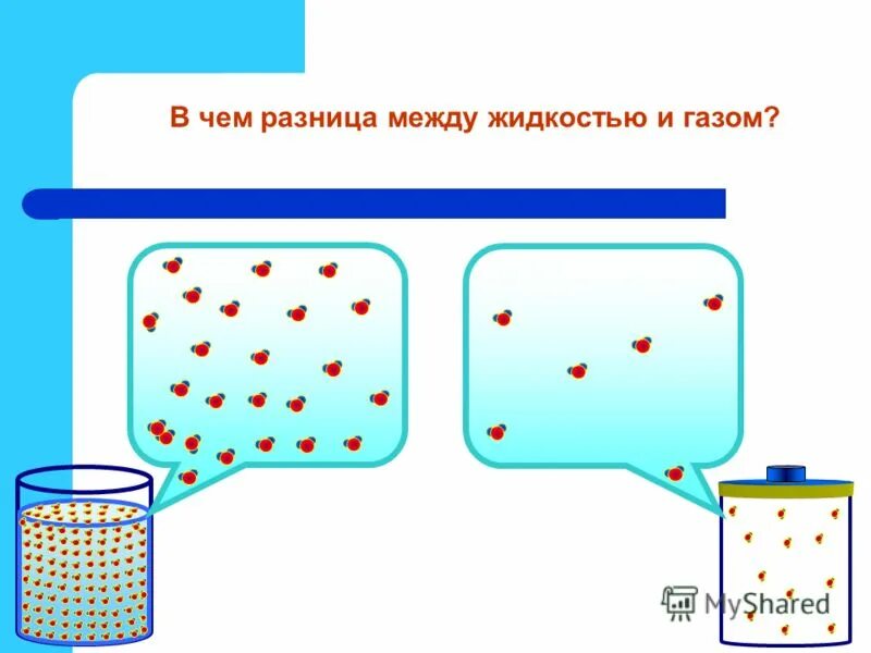 капельные и газообразные жидкости. топочные газы температура. капельные и газообразные жидкости. капельные жидкости и газы. капельные жидкости и газы.