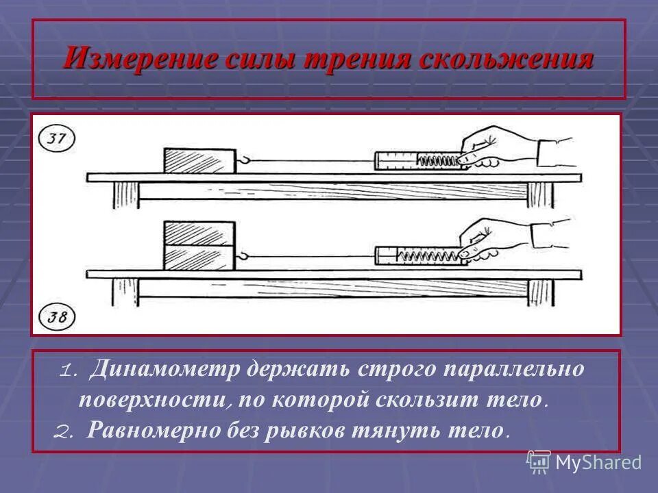 Отражение света от неровной поверхности. Параллельно поверхности. Параллельно поверхности. Отражение лучей от неровной поверхности и от зеркала. Параллельно поверхности.