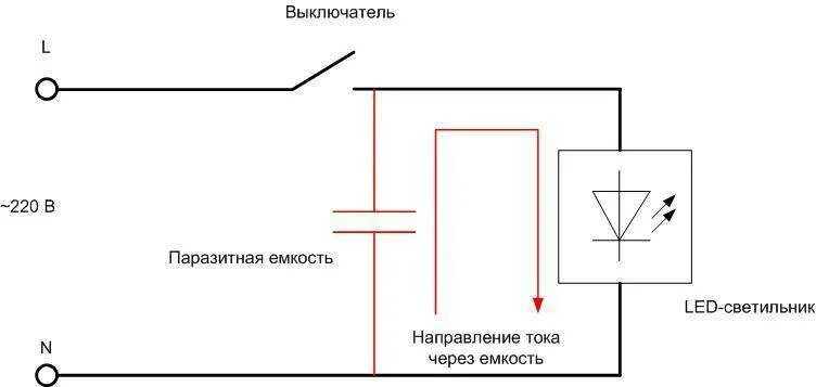 Почему светится выключенная лампочка. Светодиодный светильник светится после выключения. светодиодный светильник горит в полнакала. схема выключателя с подсветкой на светодиоде. светодиодная люстра светится после выключения.