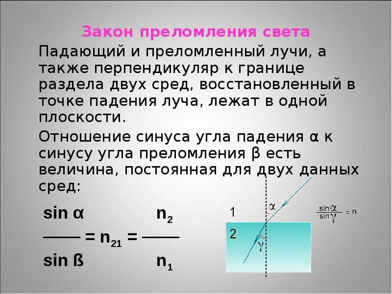 Формулировка отражения света. Геометрическая оптика законы преломления света задачи. Зависимость угла преломления от показателя преломления. Показатель преломления физика. Относительный показатель преломления 2 сред.