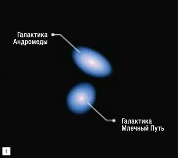 На каком расстоянии андромеда