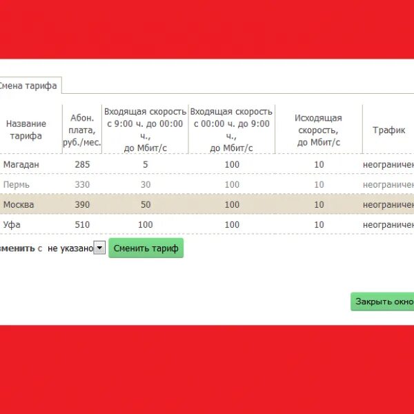 Тарифы уфанет 2025. Тарифы уфанет 2025
